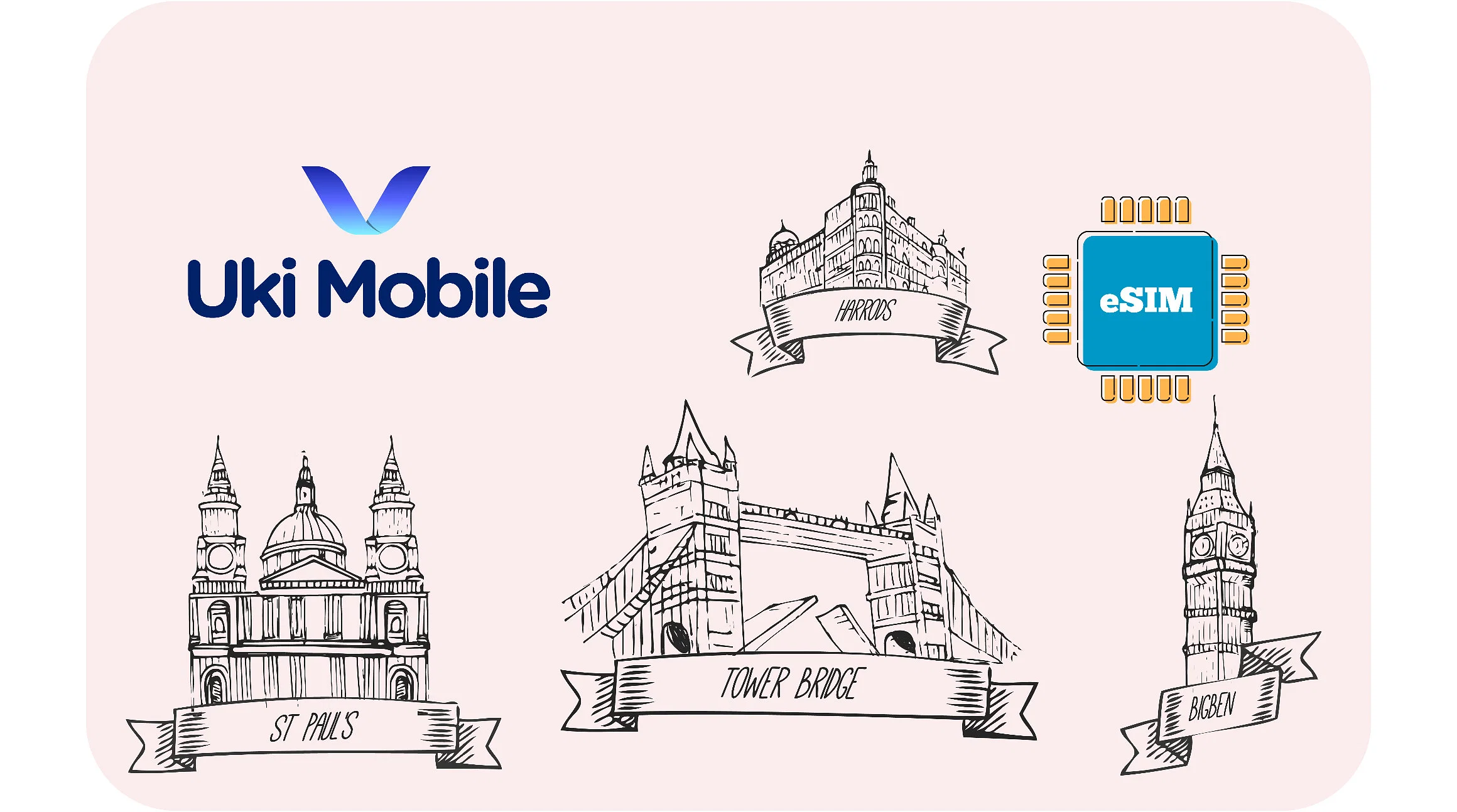 Uki Mobile 20 GB - 30 Days
